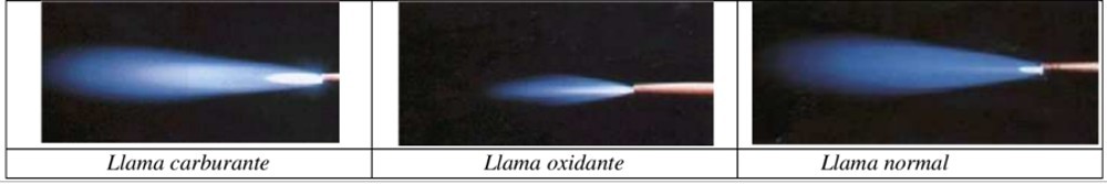 Diferentes tipos de llama oxiacetilénica para diferentes aplicaciones.