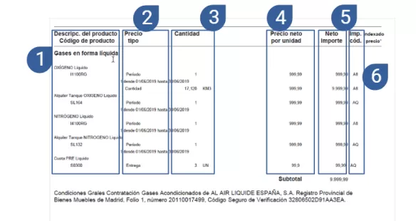 explicacion factura Air liquide gases liquidos