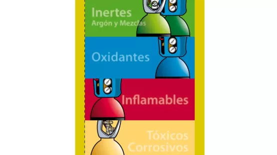 Normativa de colores - Botellas de gas industrial