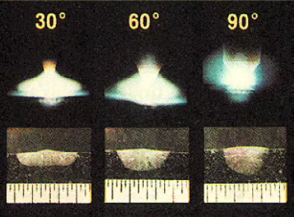 welding_torches_tig Air Liquide