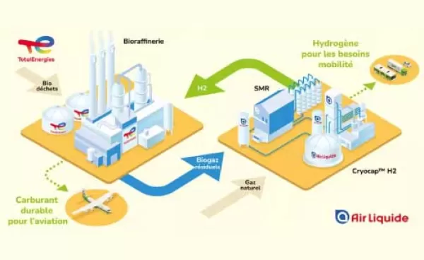 infographie grandpuits