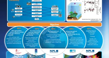 Air Liquide Conferencia Empir