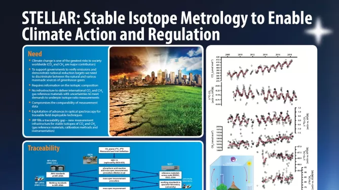 Air Liquide Conferencia Empir