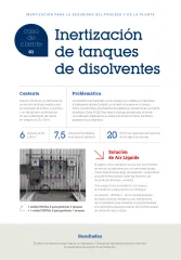 casos prácticos inertización para la seguridad